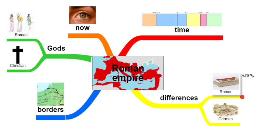 Roman empiremade with app.mindmapmaker.net